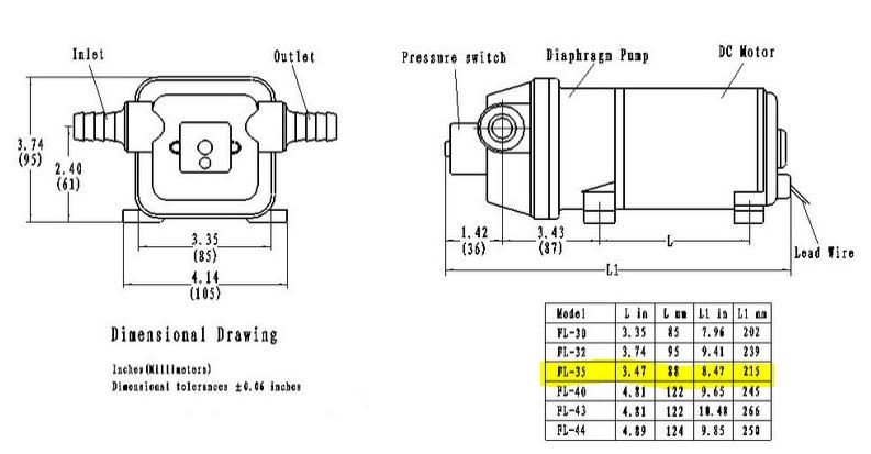Surgeflow Compact Water System -pumppu / 12,5 l / 3,3 USG / min 2