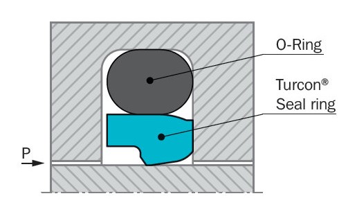 Tiiviste O-renkaalla, SV-Shocks 1