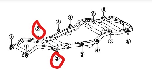Korin kiinike, Ohjaamon alle Nr. 2. Alempi 1