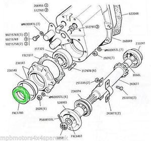 Vaihdelaatikon ulostulon öljyntiiviste, Land Rover 1