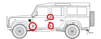 Ovensarana Vasen Defender 1