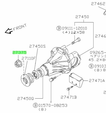 Pinionin Mutteri Suzuki