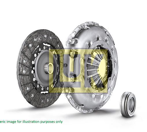 LuK Koppling Kit type r