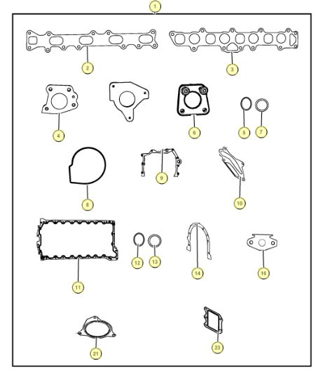 Motor tätning set, 2.8 CRD
