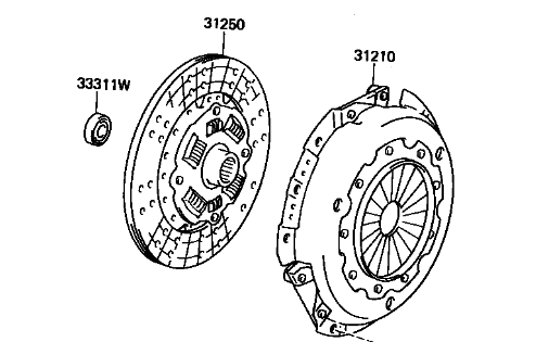 Koppling - komplet Kit