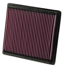 KN luft filter  defender TD4