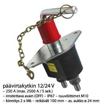 Päävirtakatkaisia, 250 A