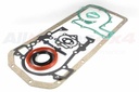 Gasket set Lower Rover V8